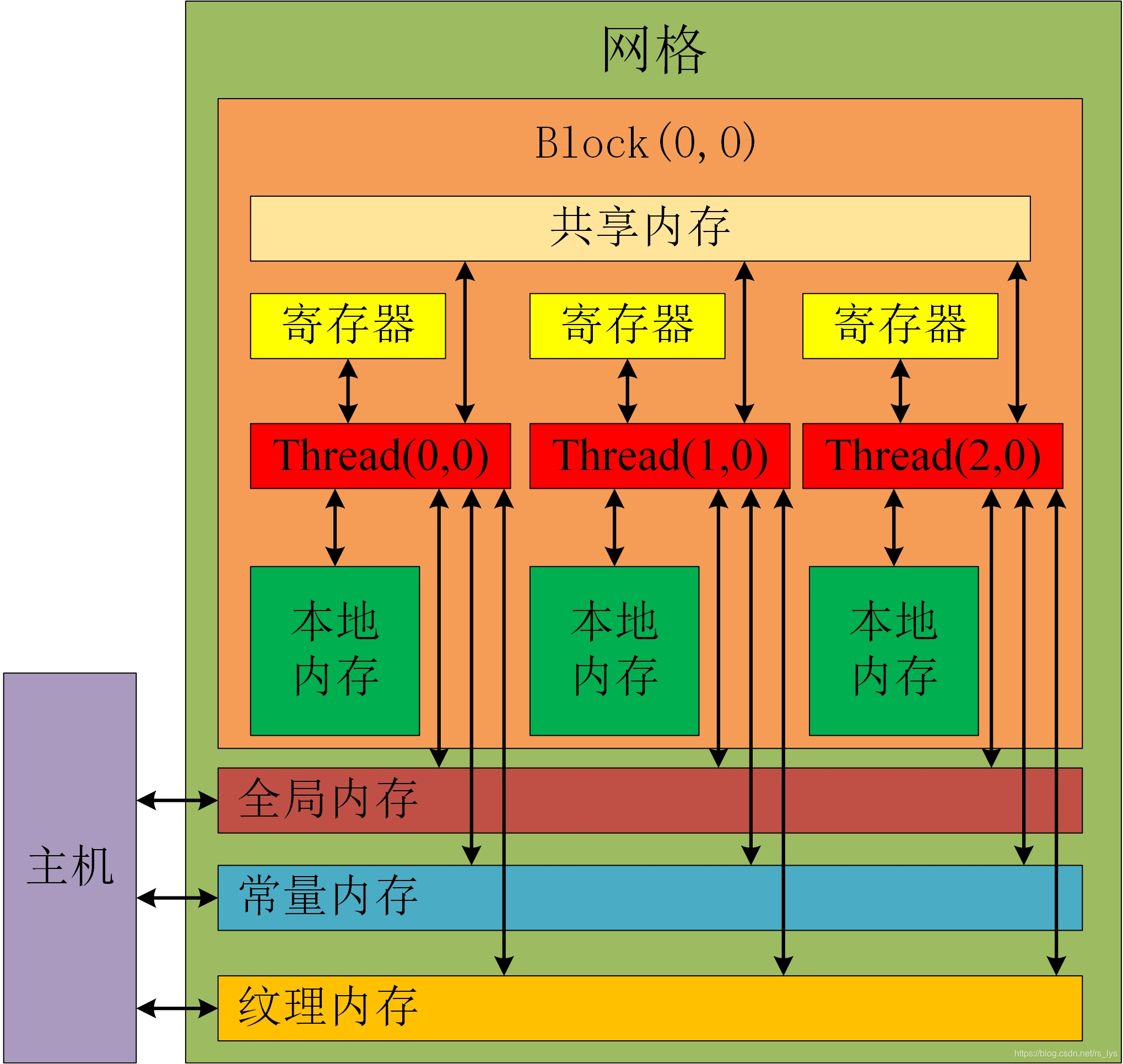 2025-07-25T13:55:56.png